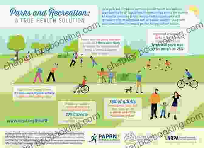 A Diagram Showcasing The Health And Social Benefits Of Parks MOM DAD I WANT TO EXPLAIN TO YOU BECAUSE I FEEL SO HAPPY: I WENT TO THE PARK WITH MY FRIENDS