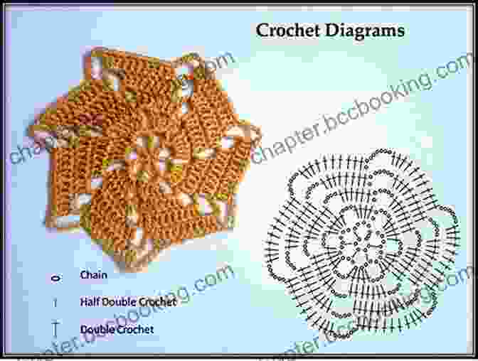 Clear And Detailed Crochet Instructions With Diagrams The Crochet Crowd: Inspire Create Celebrate