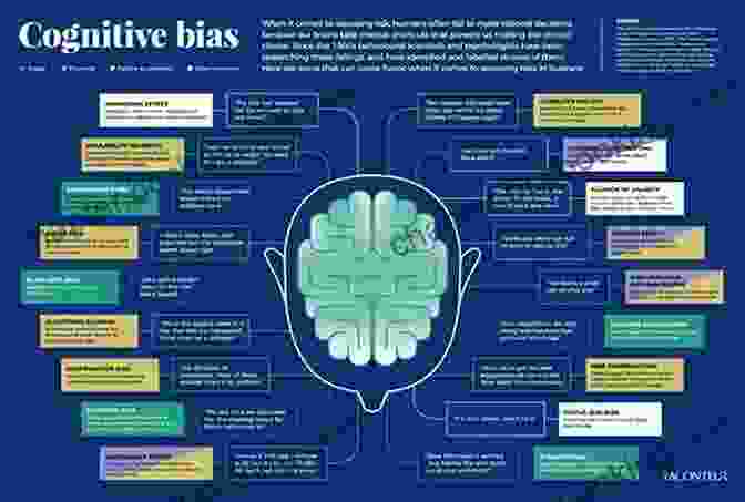 Illustration Of Cognitive Biases, Showcasing The Various Mental Shortcuts And Distortions That Influence Our Perception Of Reality Mindwise: Why We Misunderstand What Others Think Believe Feel And Want