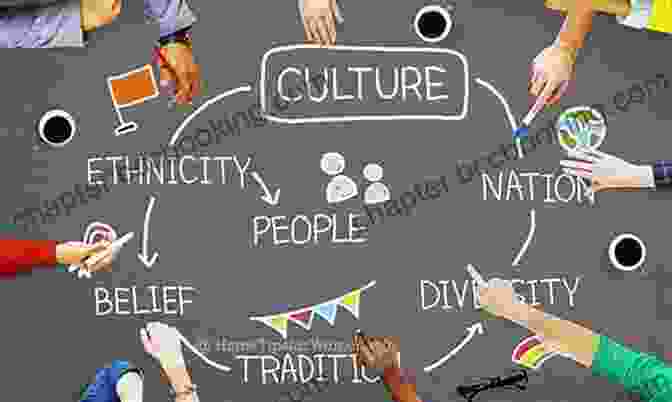 Illustration Of Cultural Context, Demonstrating How Cultural Norms, Values, And Beliefs Influence Our Perceptions, Interpretations, And Communication Styles Mindwise: Why We Misunderstand What Others Think Believe Feel And Want