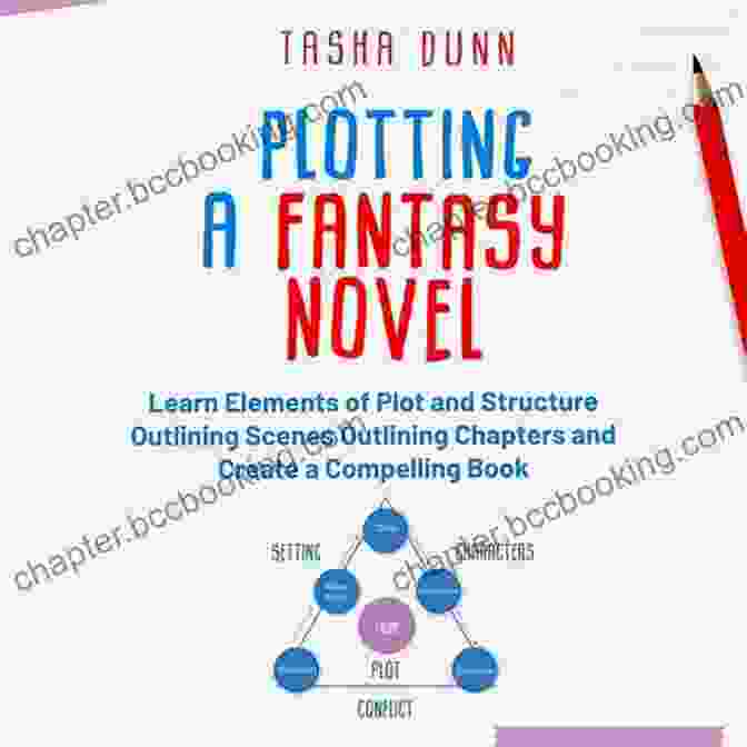 Image Of A Book Titled 'Learn Elements Of Plot And Structure: Outlining Scenes And Chapters' Plotting A Fantasy Novel: Learn Elements Of Plot And Structure Outlining Scenes Outlining Chapters And Create A Compelling (Fantasy Novel Writing Made Easy 1)