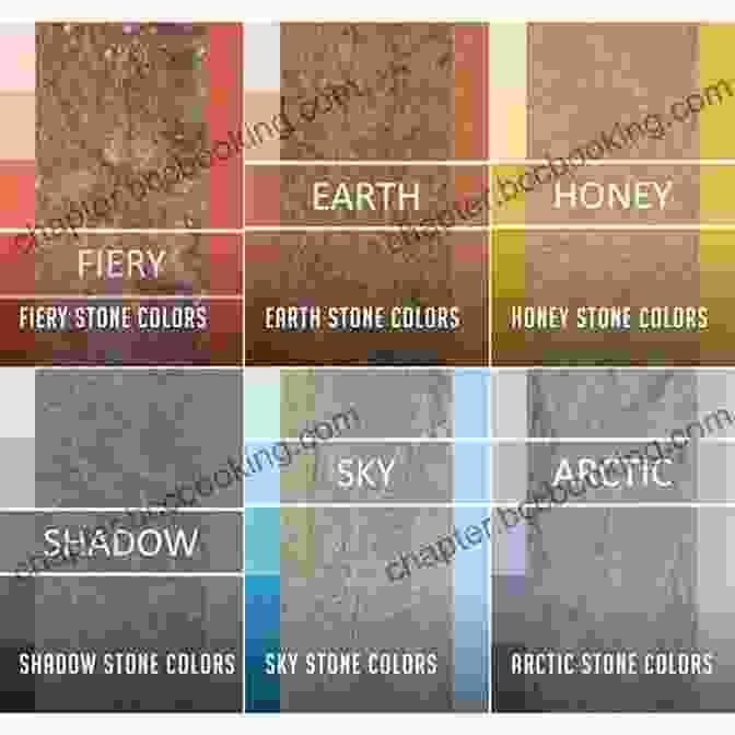 Image Of Stones Painted In Earth Tones STONE PAINTING FOR BEGINNERS: Beginners Guide To Stone Painting Tips To Painting FAQs Color Palette For Stones