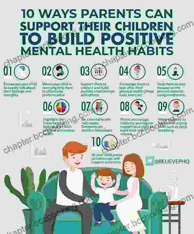 Parents Supporting Their Child's Mental Health Fourteen Talks By Age Fourteen: The Essential Conversations You Need To Have With Your Kids Before They Start High School