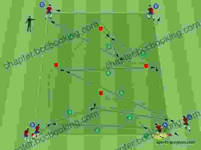 Players Engaged In A Passing Drill Fundamentals Of Hockey: Passing And Shooting