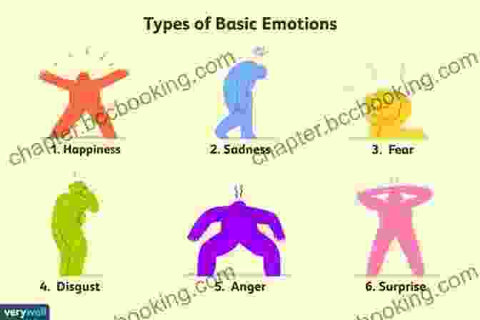 Ravi Experiences A Wide Range Of Emotions, Including Joy, Sadness, Anger, And Fear, Throughout His Adventures. Ravi S Roar (Big Bright Feelings)