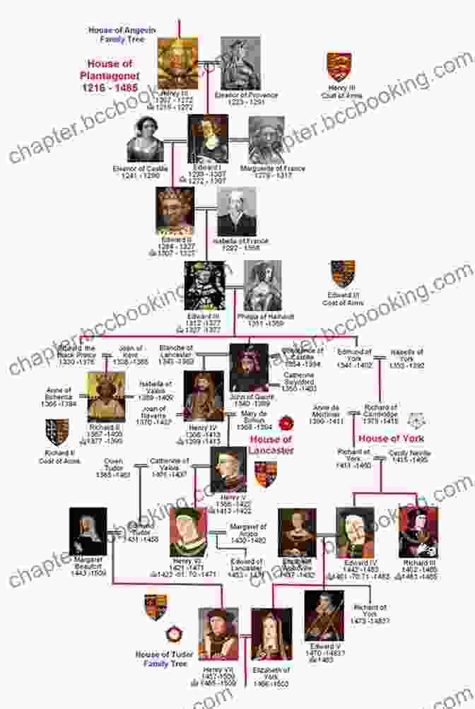 The Plantagenet Family Tree, Showcasing The Complex Relationships And Power Struggles Within The Dynasty The Private Lives Of The Tudors: Uncovering The Secrets Of Britain S Greatest Dynasty