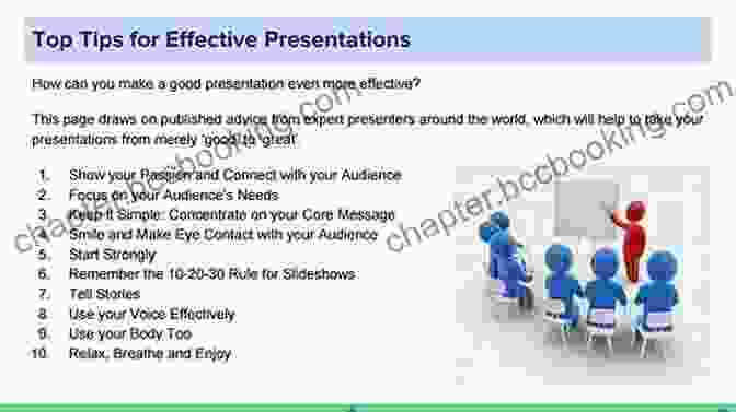 Tips For Effective Presentations Publish And Prosper: A Strategy Guide For Students And Researchers