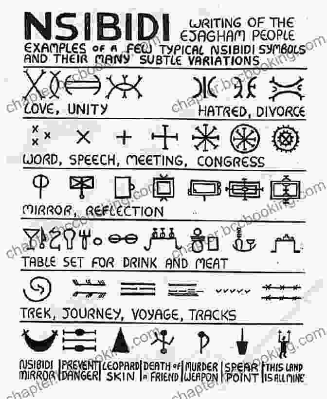 Various Nsibidi Symbols Showcased, Each With Detailed Explanations Of Their Meanings And Significance Akata Woman (The Nsibidi Scripts 3)