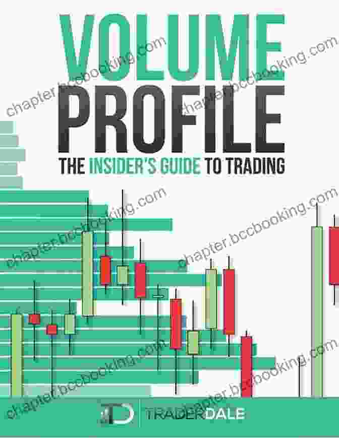 Volume Profile Chart VOLUME PROFILE: The Insider S Guide To Trading