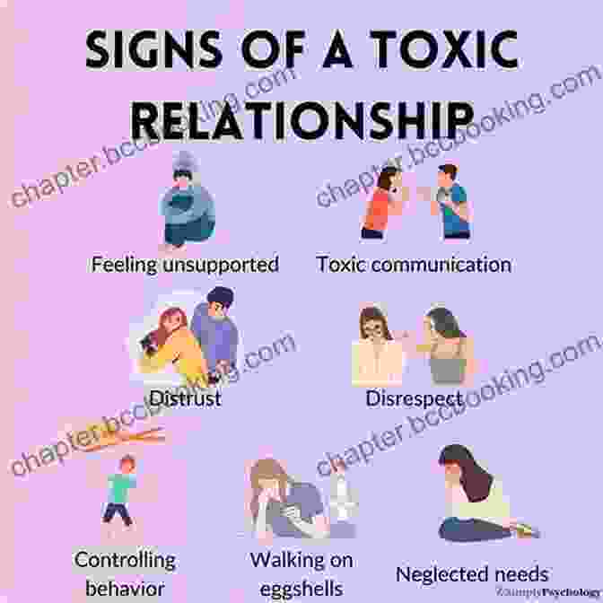 Warning Signs Of Toxic Relationships Loving The Wrong Man 3 Mia Black