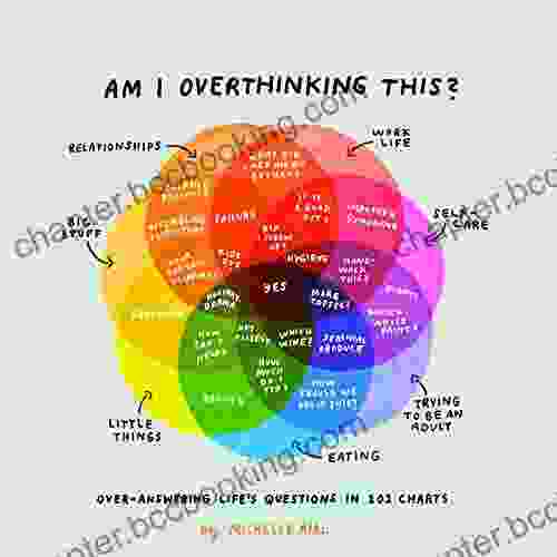 Am I Overthinking This?: Over Answering Life S Questions In 101 Charts